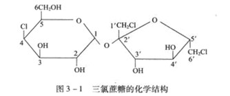三氯蔗糖的物化性質